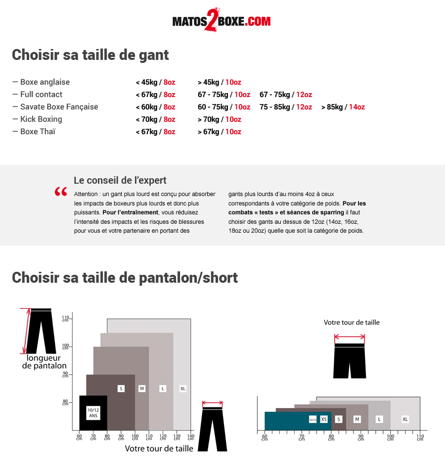 Guide des tailles - lecoinduring